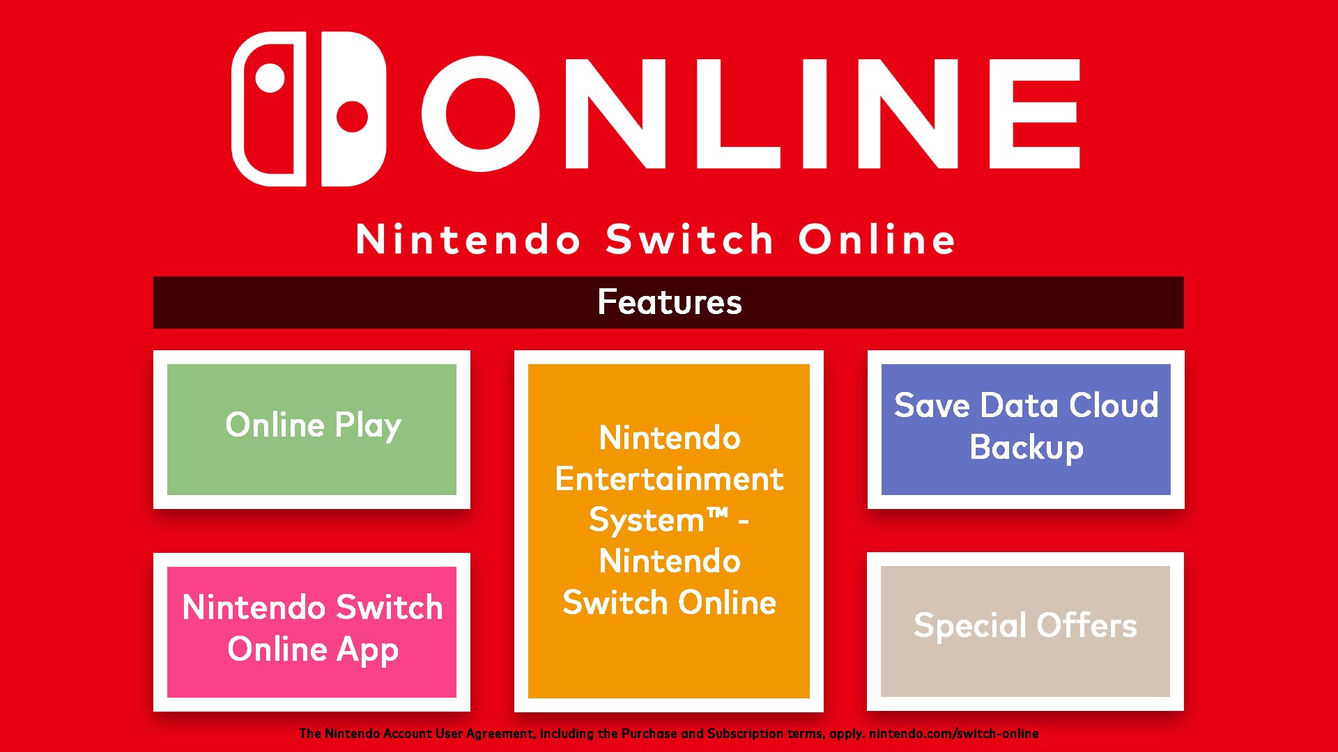 Nintendo Switch Online: Prices and Features of the Family Plan