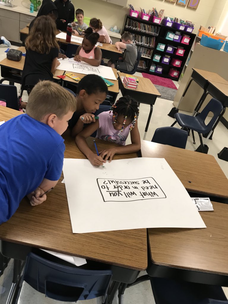 MrsGraves4th's tweet photo. Working on our big 6 questions of the year in our first world cafe! #fourthgraderocks #sheisgolden https://t.co/xKZa0SgDCI