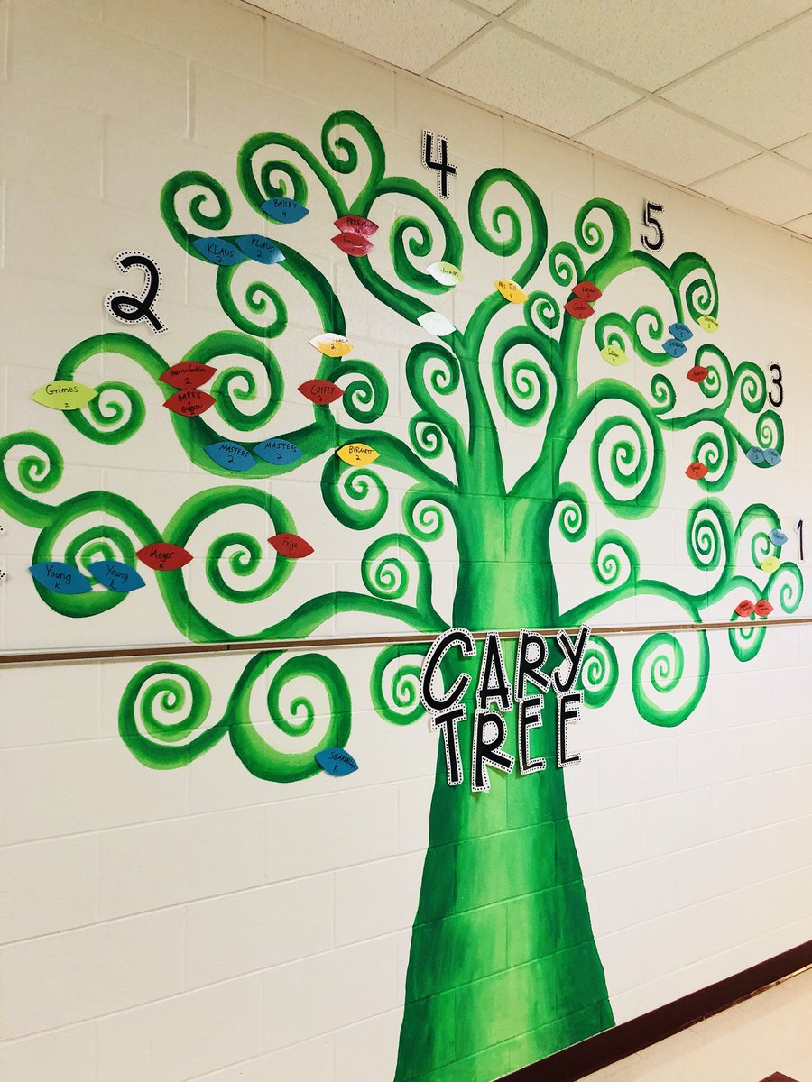 CarpPBIS's tweet photo. OUR. TREE. LOOKS. AMAZING!!!! 💚💛 #BeLikeCARY @CarpElem https://t.co/faEv2wsmwy