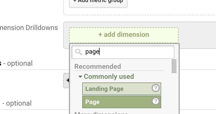 Google Analytics tweet media
