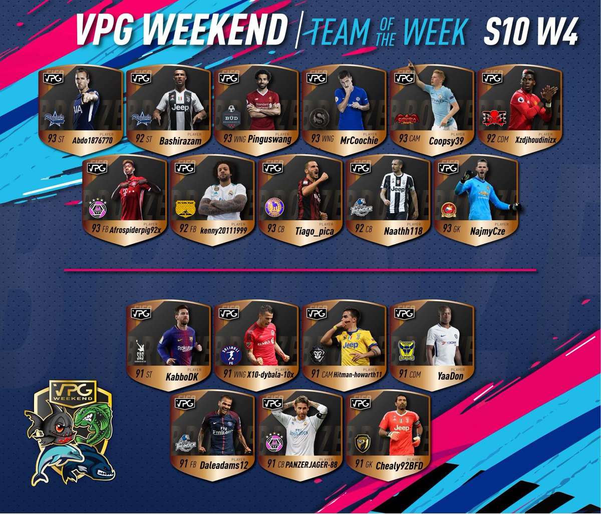 VPGWeekend happy to announce TOTW Season 10 Week 4.
Congratulations to all that made it and continue working hard to achieve 💪

@BoarVpg
#VPGW 
#eSports 
#fifa18 
#ProClubs