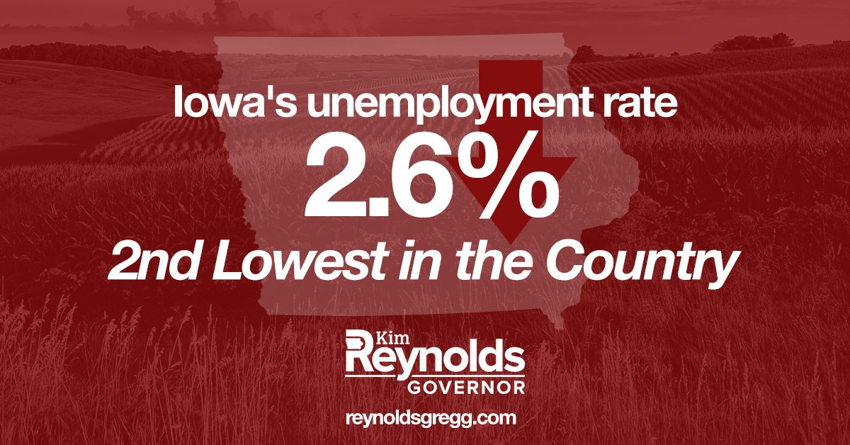 BREAKING: Iowa's Unemployment Rate drops even lower to 2.6%. We have the 2nd lowest unemployment rate in the country. And I am just getting started!