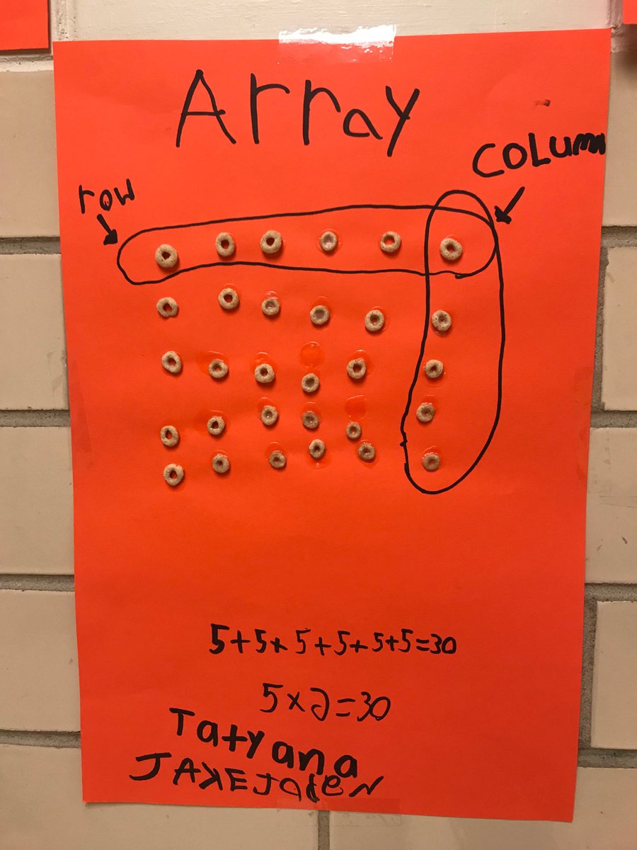 DyslexiaEdUSA's tweet image. Visuals made by the students are already popping up in the halls! Dyslexia does not slow them down, they have average to high IQs &amp;amp; they think differently!#multisensory #visual #anchorchart #math #dyslexia #1in5 #LD #publicschools