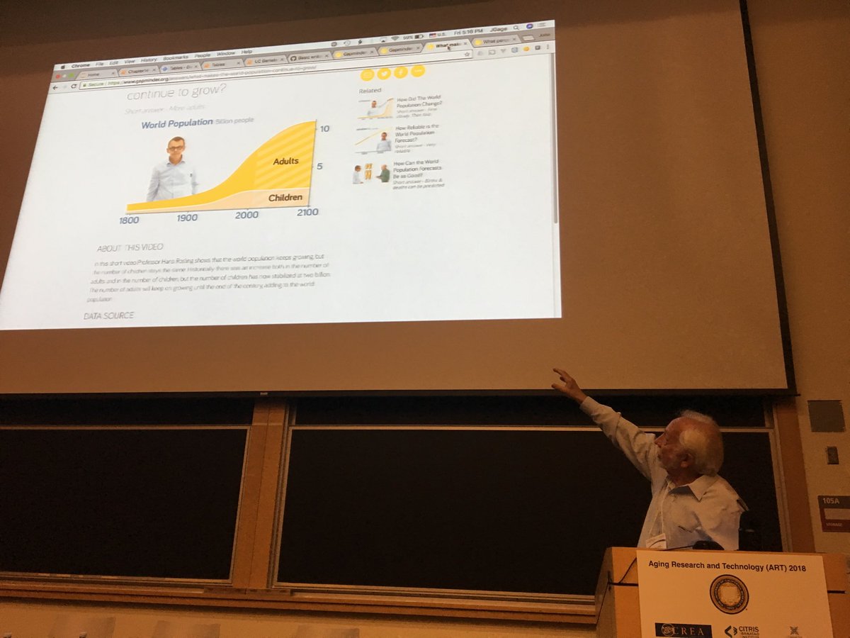 ShannonMcElyea's tweet photo. John Gage sharing https://t.co/8xfbIPCZG2 to predict future trends in business and science based on longevity, health, demographics and more #ucbaging https://t.co/4AFhdTgaFZ