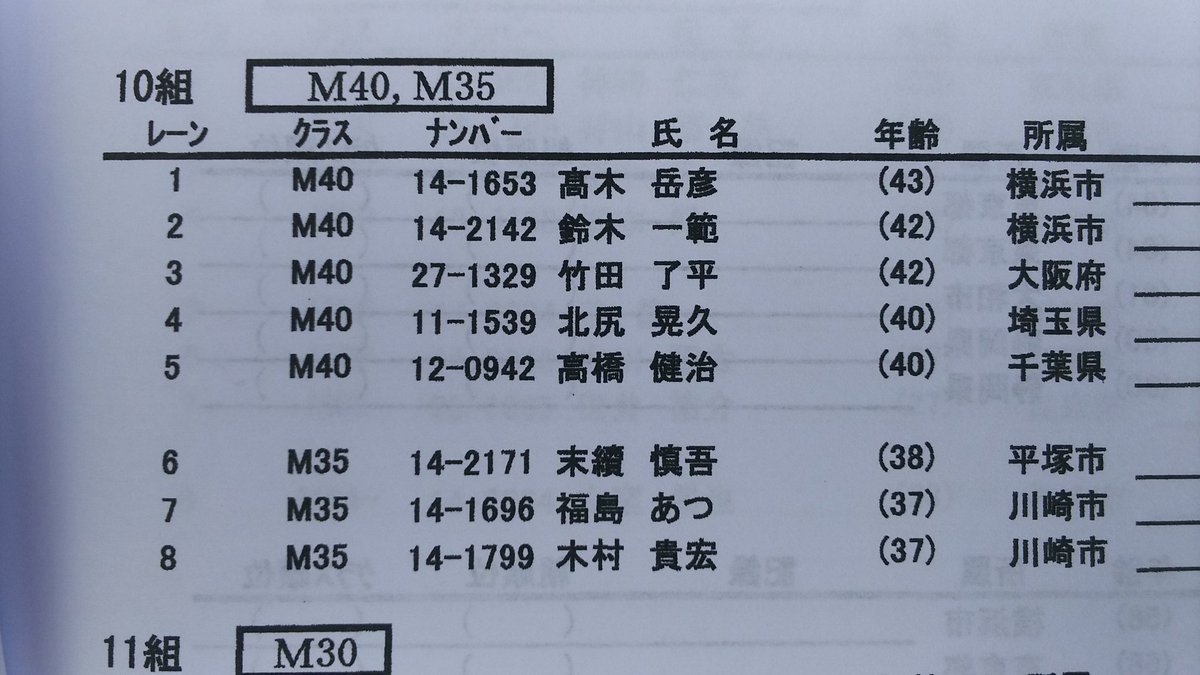 神奈川マスターズ