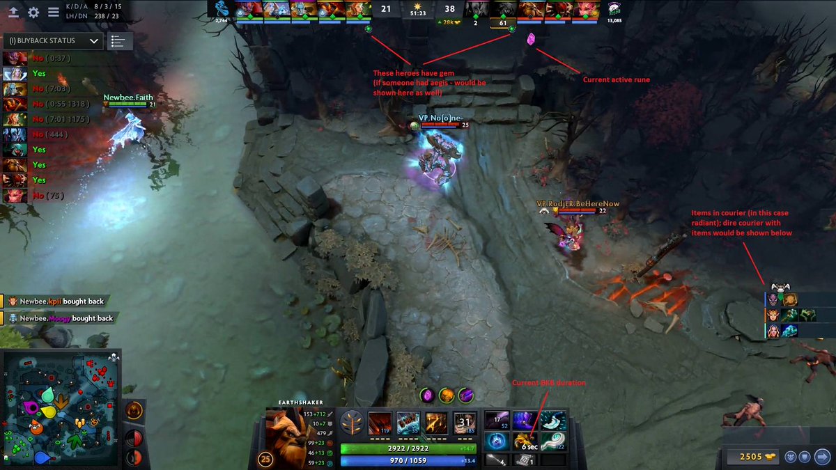 Reddit Dota 2 On Twitter Nice Additions On RU Stream Https Tco