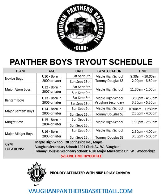 Vaughan Basketball tweet media