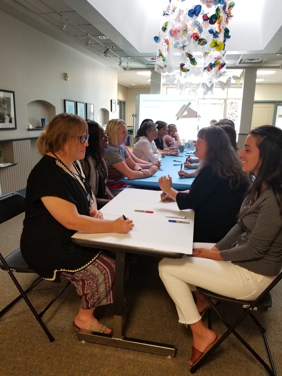 wemmawonders's tweet image. Had such a great morning with these amazing educators at @RowlandHall. We had loads of fun making blind contour drawings of each other, and grappled with big and little ideas. #funcomfortable #backtoschool