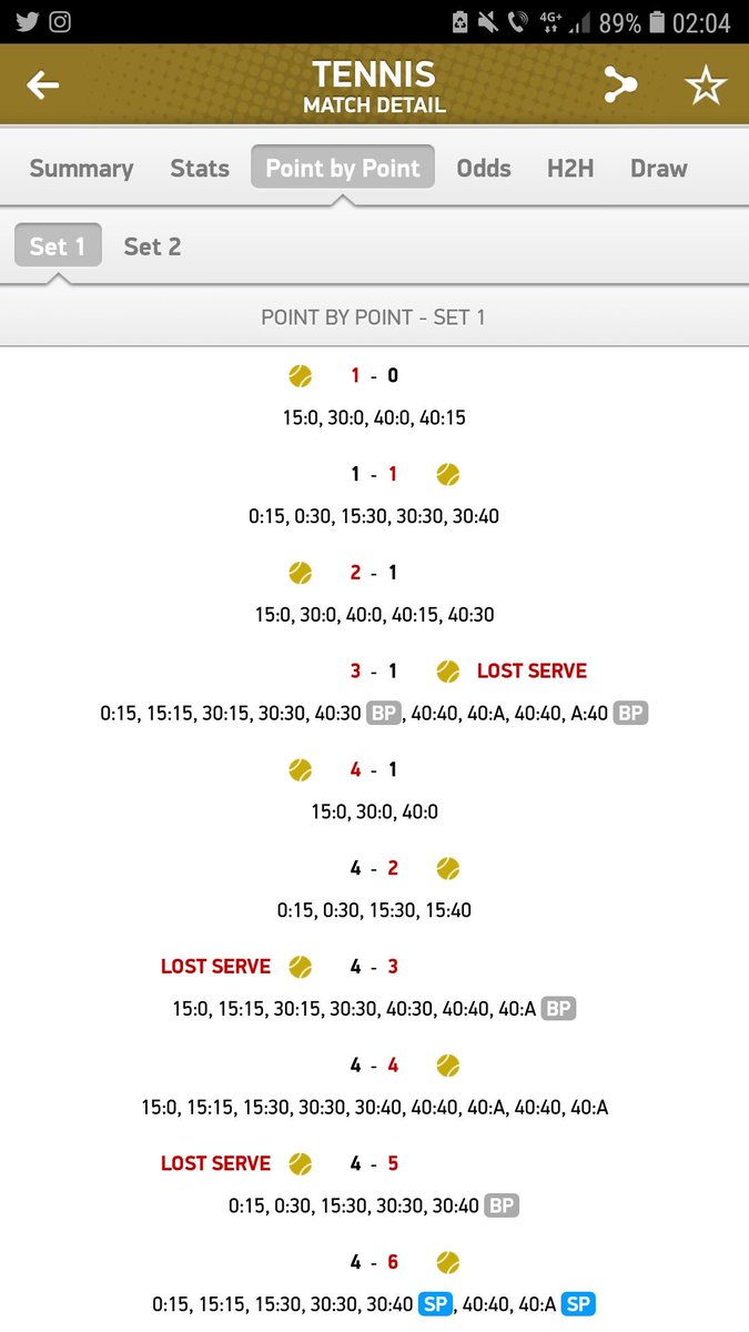 WTA 2018 - Page 21 Dk1l1VBX4AA4oXD