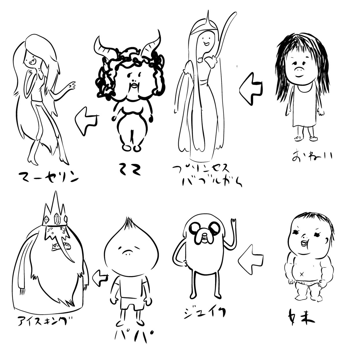 Nobiru事務所 おねいと私がアドベンチャータイム にハマっている 一緒に見られる貴重な番組 何気なく家族はどのキャラか聞いたらパパは主人公のフィンと思いきや 嫌われ雑に扱われるアイスキングでした 結構傷ついた アドベンチャータイム 6歳 1歳 嫁