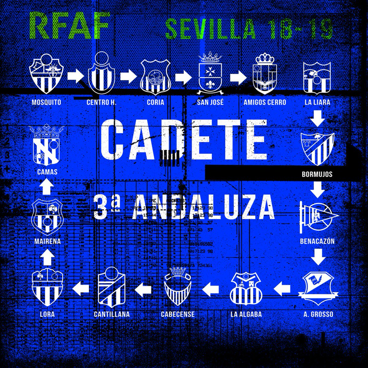 Calendario cadetes 3 Andaluza - Grupo 1. Triana Club de Fútbol