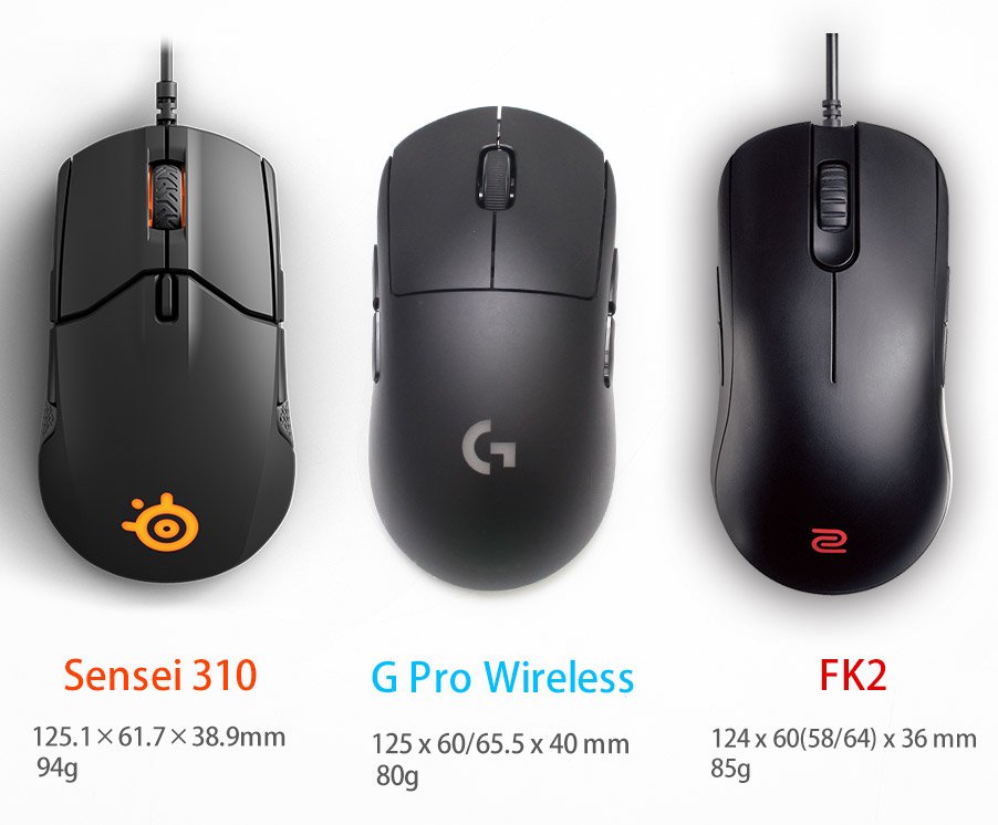 игровая мышка logitech g-102 lightsync. игровая мышь logitech lightspeed g pro wireless (910-005272). Logitech g pro wireless комплект. Logitech g pro hero. G pro характеристики.