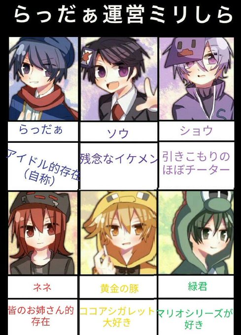 らっだぁのtwitterイラスト検索結果 古い順 らっだぁのtwitterイラスト検索結果 古い順
