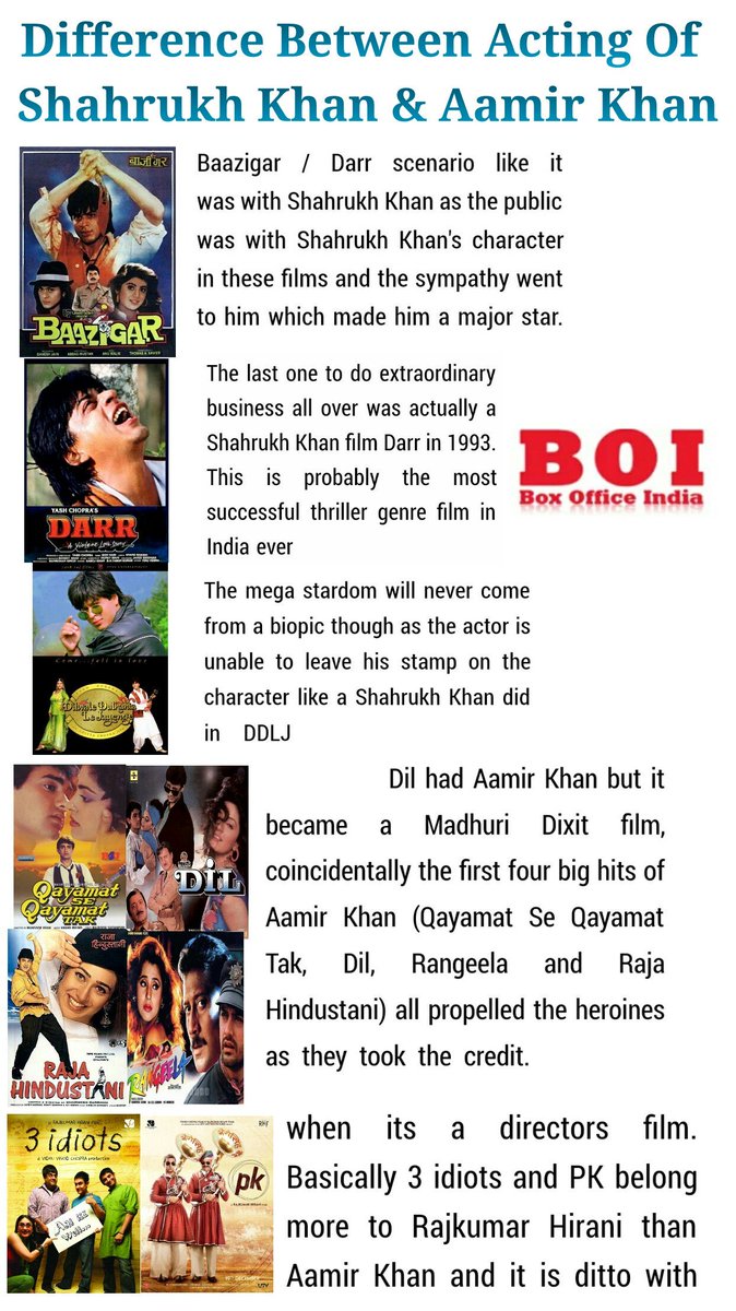 Difference Between Acting OfShahrukh Khan & Aamir Khan One can overshadow anyone despite playing villian in the film Other can't even match his co-actresees despite playing the main lead