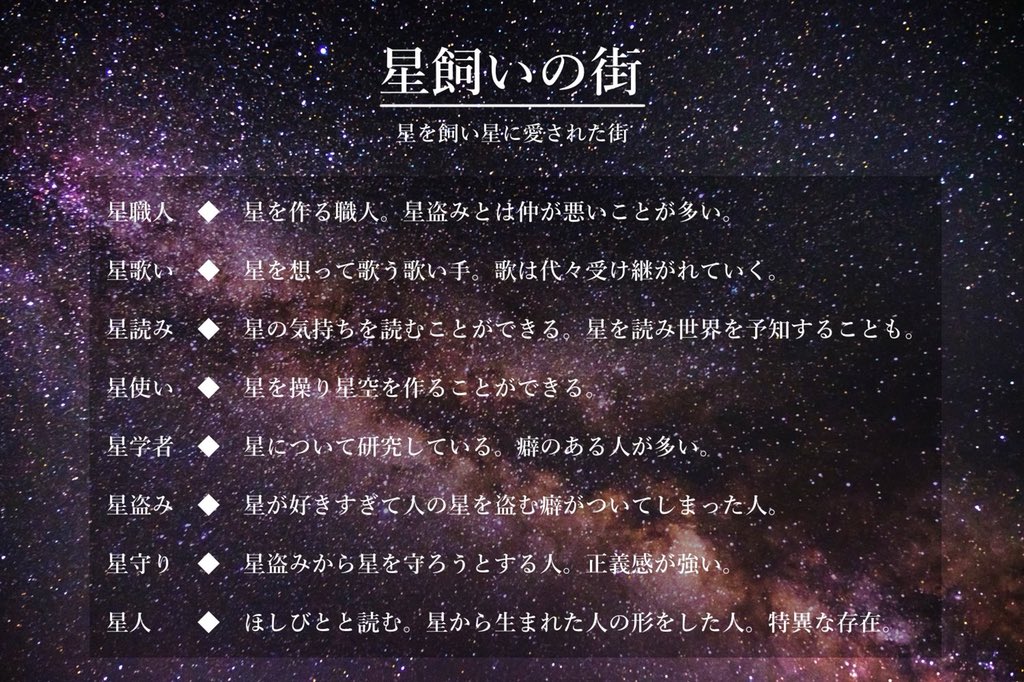 ポン酢 ポン酢は宝石モチーフのランタンに冬の星を飼っている星人 ほしびと 瞳は栗色 飼っている星 はたまに幸せな夢を見せてくれる 星言葉は 穏やかな日々 星盗みと仲が良い 星飼いの街 T Co Zz7vne4ofn T Co Qibelzuuxf