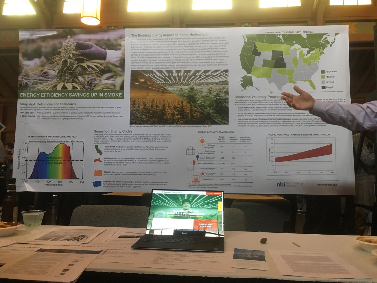 RIInstitute's tweet photo. Cannabis made a poster session at @ACEEEdc #summerstudy18, thx to New Buildings Institute @ZeroEnergyBldgs. Energy efficiency in cannabis is getting real! https://t.co/0wTKqoNXgz