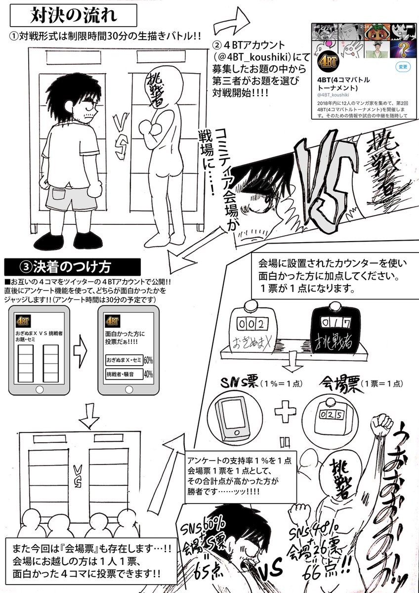 8月19日の『コミティア125』に展示スペースで出店しますっ。

コミティアに出るのはおそらくこれが最後になると思うので最後はめちゃくちゃアツい企画を開催しますっ。

スペースNO.は「展06」、サークル名は『おぎぬまXの運命』で… 