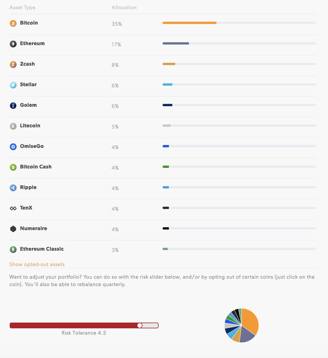 New Wave tweet media
