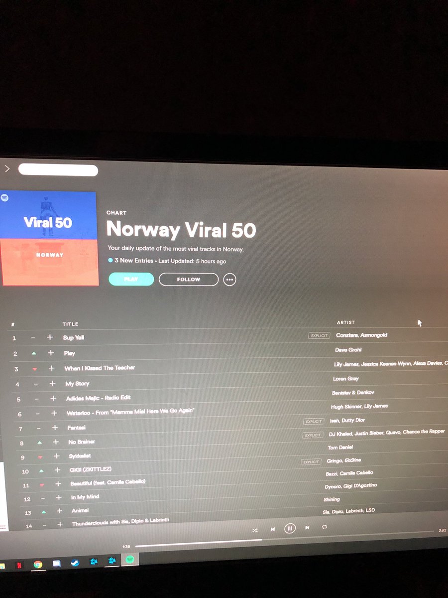 Thomas_Idland's tweet photo. @Asmongold. Did you know "Sup Yall" is #1 in Norway? https://t.co/gBleGgvw2a