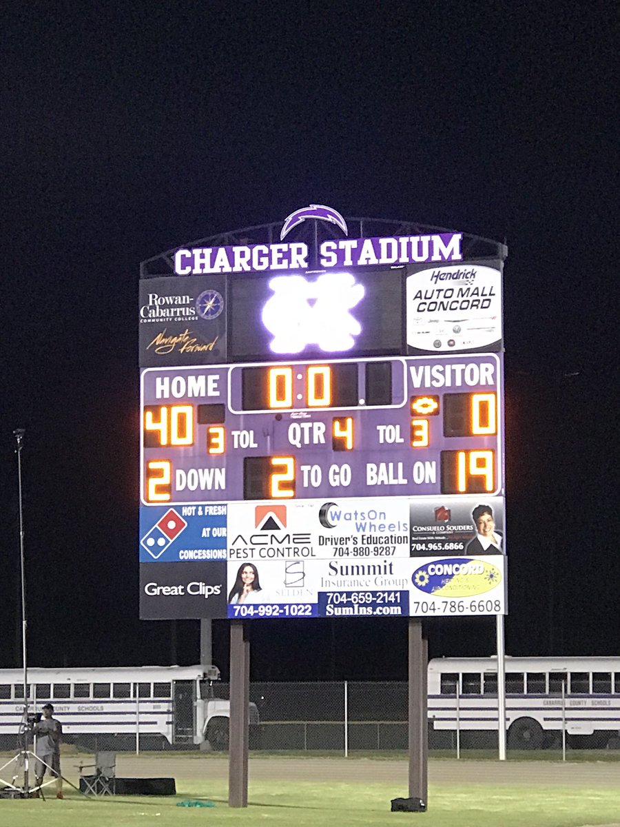 Cox Mill Athletics tweet media