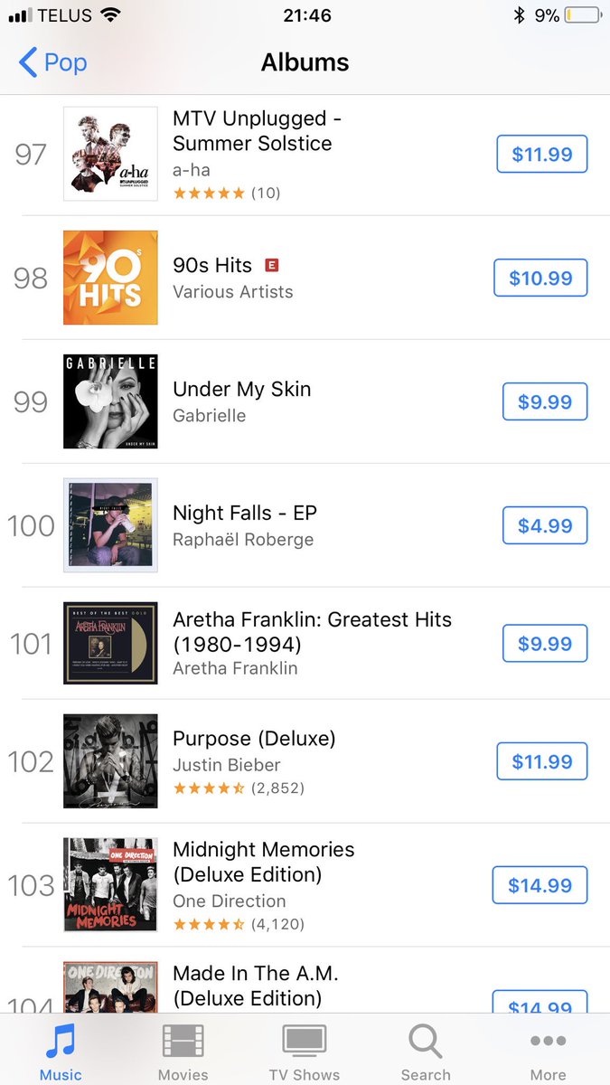 Itunes Charts Canada