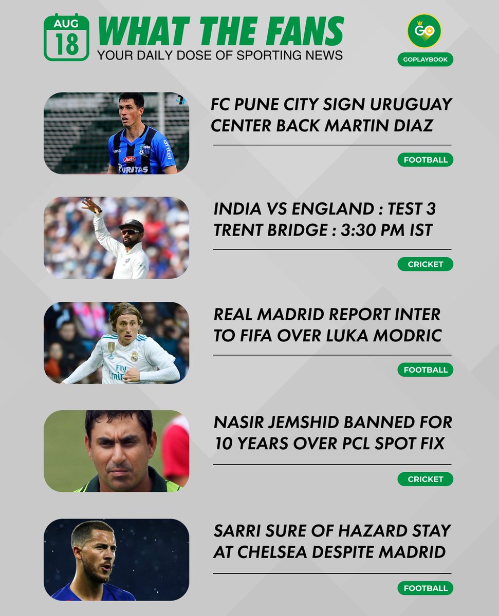 goplaybook's tweet photo. Sports Headlines of the day! (18 Aug)
#Football #ISL #FootballIndia #FCPuneCity #Pune #FCPune #Uruguay #ENGvIND #Cricket #CricketIndia #kohli #Root #Stokes #Ashwin #PCL #SpotFixing #Modric #Madrid #inter #FIFA #RealMadrid #Hazard #Sarri #Sarriball #Chelsea #PremierLeague #PL #FPL https://t.co/NggB2Kmuuf