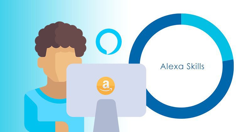 naveenc860's tweet image. Creating An #AlexaSkill (Synonyms Finder) - Part 2 - #AWS #LambdaFunction And Integration by DattaSai Krishna cc @CsharpCorner goo.gl/Tu4mC2