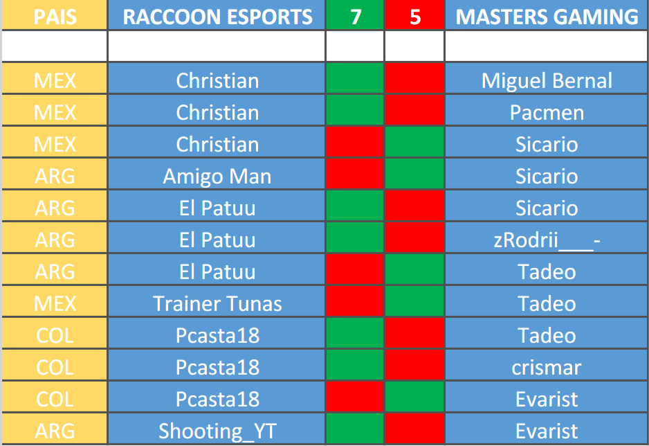 Que nacieron hijos nuestros.. 🎶