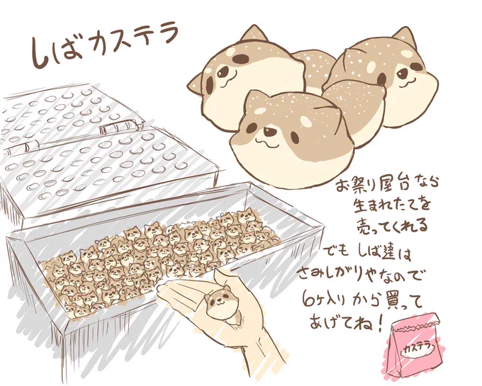 よくお祭り屋台とかで売ってる「しばカステラくん」 