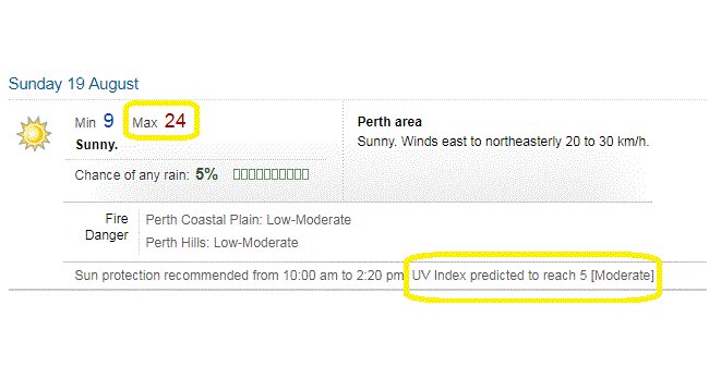BOM_WA's tweet image. #WestCoastEagles game has an early 1:20pm start tomorrow &amp;amp; we are set to experience some unseasonably warm weather. Max temp 24 with the UV index in the moderate range.  Don&apos;t forget to slip on a shirt, slop on some sunscreen &amp;amp; slap on a hat  #SlipSlopSlap #PerthWeather #GoEagles