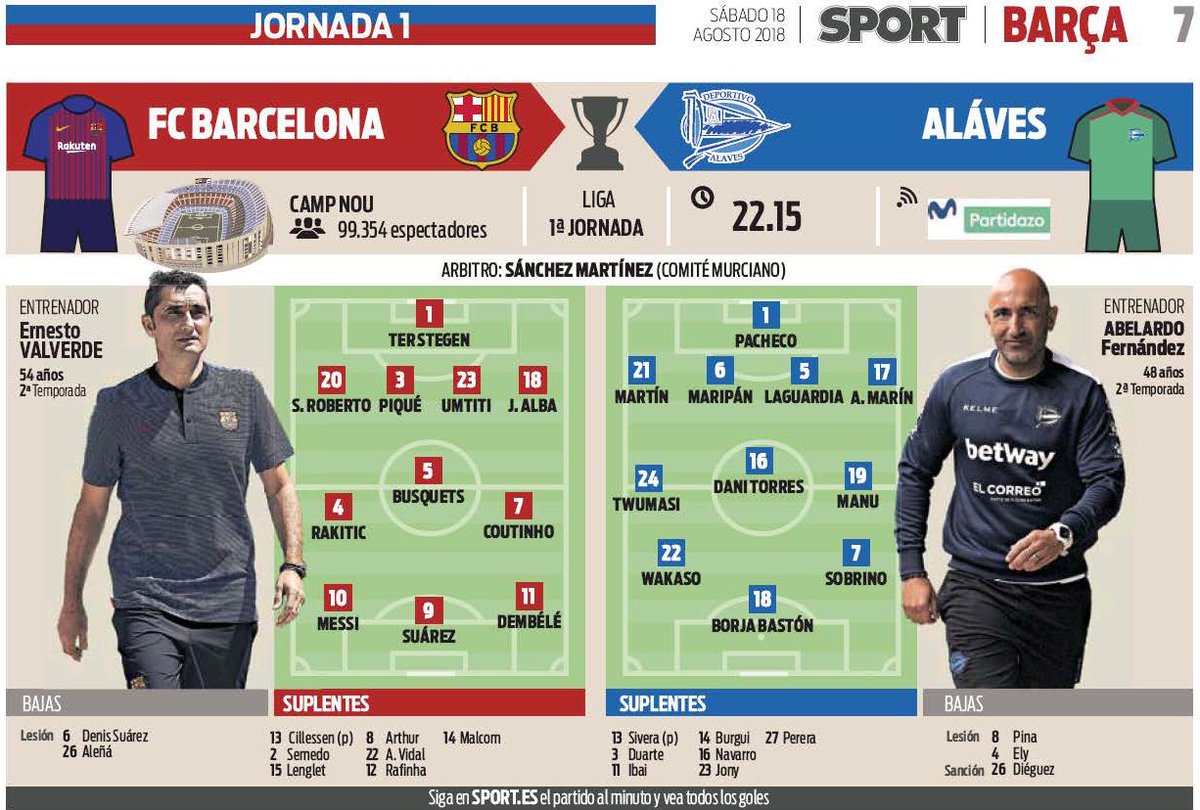D_Demnicki's tweet photo. Przewidywane składy: FC Barcelona - Deportivo Alavés. [Sport/MD] #BarçaAlaves https://t.co/feha37Ew7v