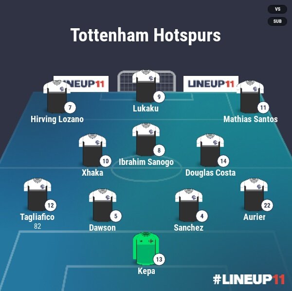 Spurs_UNIF's tweet photo. J1 🌟Premier League🌟
Tottenham 2-0 Fulham

44'⚽ @Mathias_Unifut 👟 @IbraSanogoUF 
72'⚽ Hirving Lozano 👟 @Mathias_Unifut 
85'penal fallado del Fulham
💥9 Atajadas de Kepa💥

MVP: @Mathias_Unifut 

Debut en liga de Mathias y Sonogo https://t.co/J81DaqTIK9