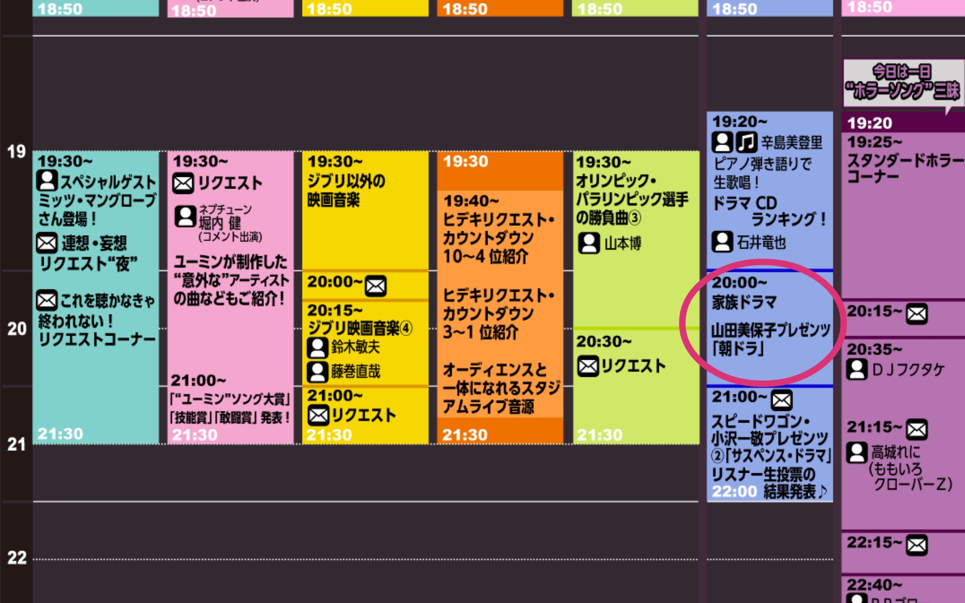 ট ইট র わび さび Nhkでカブるなよ 朝ドラ企画 第50回 思い出のメロディー 19 30 22 00 半分青い企画 仙吉さんspメドレーなど 今日は一日 ドラマうた三昧 で 朝ドラ 山田美保子 朝ドラ主題歌 00 21 00 思い出のメロディー 半分 ট ইট র わび さび Nhkでカブるなよ 朝ドラ企画 第50回 思い出のメロディー 19 30 22 00 半分青い企画 仙吉さんspメドレーなど 今日は一日 ドラマうた三昧 で 朝ドラ 山田美保子 朝ドラ主題歌 00 21 00 思い出のメロディー 半分