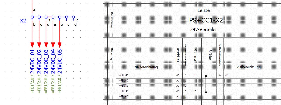 #eplan Praxisbeispiel Verteilerklemmen zum kostenlosen Download. simplify-your-engineering.com/praxisbeispiel… Inklusive ausführlicher Anleitung.