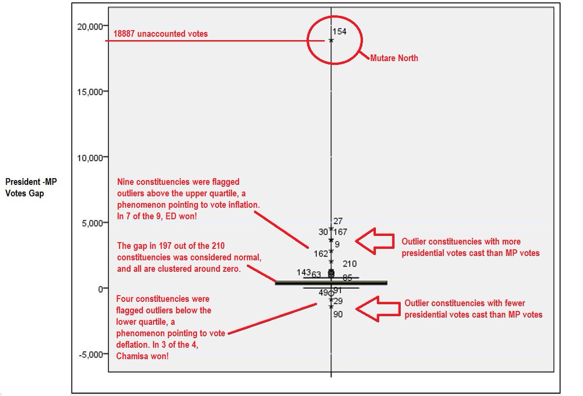 Le Juif International 0