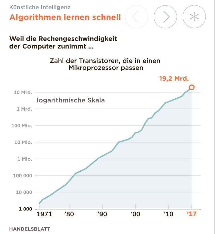 view Recent Developments in the Foundations