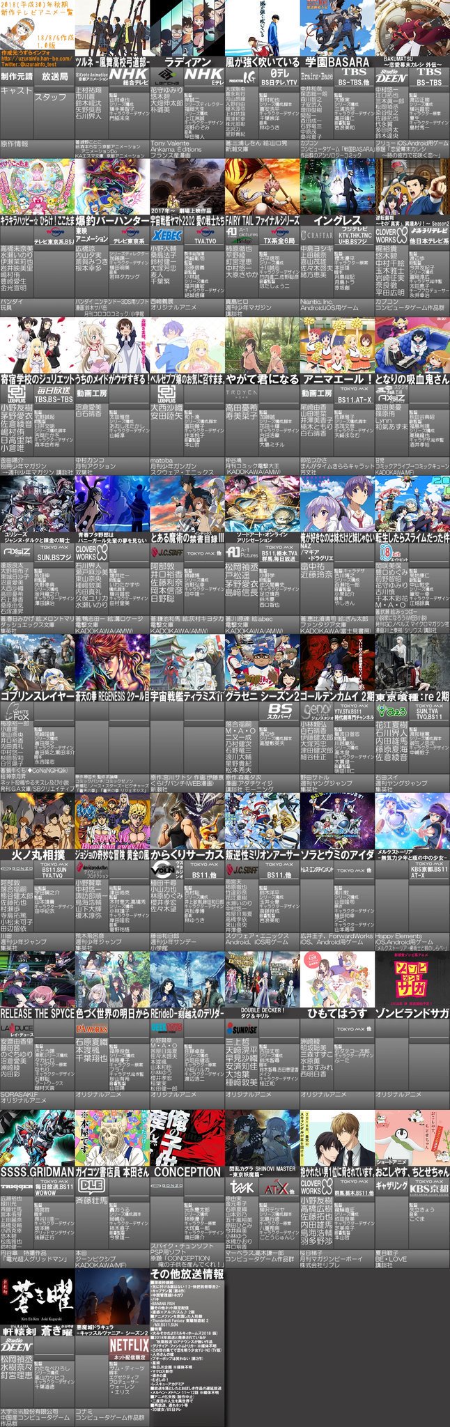 18秋アニメ Twitter Search Twitter