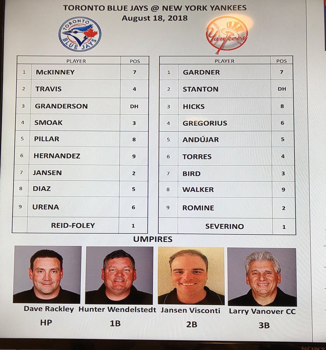 Blue Jays lineup for August 18 NYY r/Torontobluejays