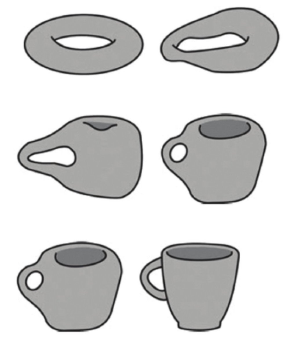 kvistgaard's tweet image. [HTML, PDF] Laws of Form and Topology, Louis Kauffman (includes transcript of the interaction with the audience) #LoF #selfreference buff.ly/2Ml5nuT