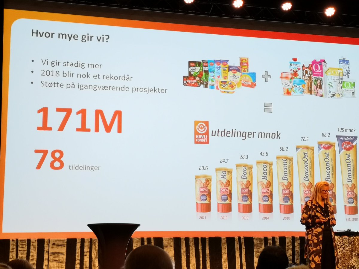 OysteinSkreien's tweet photo. Spis Kavlis baconost med ekstra god samvittighet😀 @Kavli_Norge og @QMeieriene sin eier @Kavlifondet gir 125 millioner til gode formål i 2018! https://t.co/huNe3oUpSq
