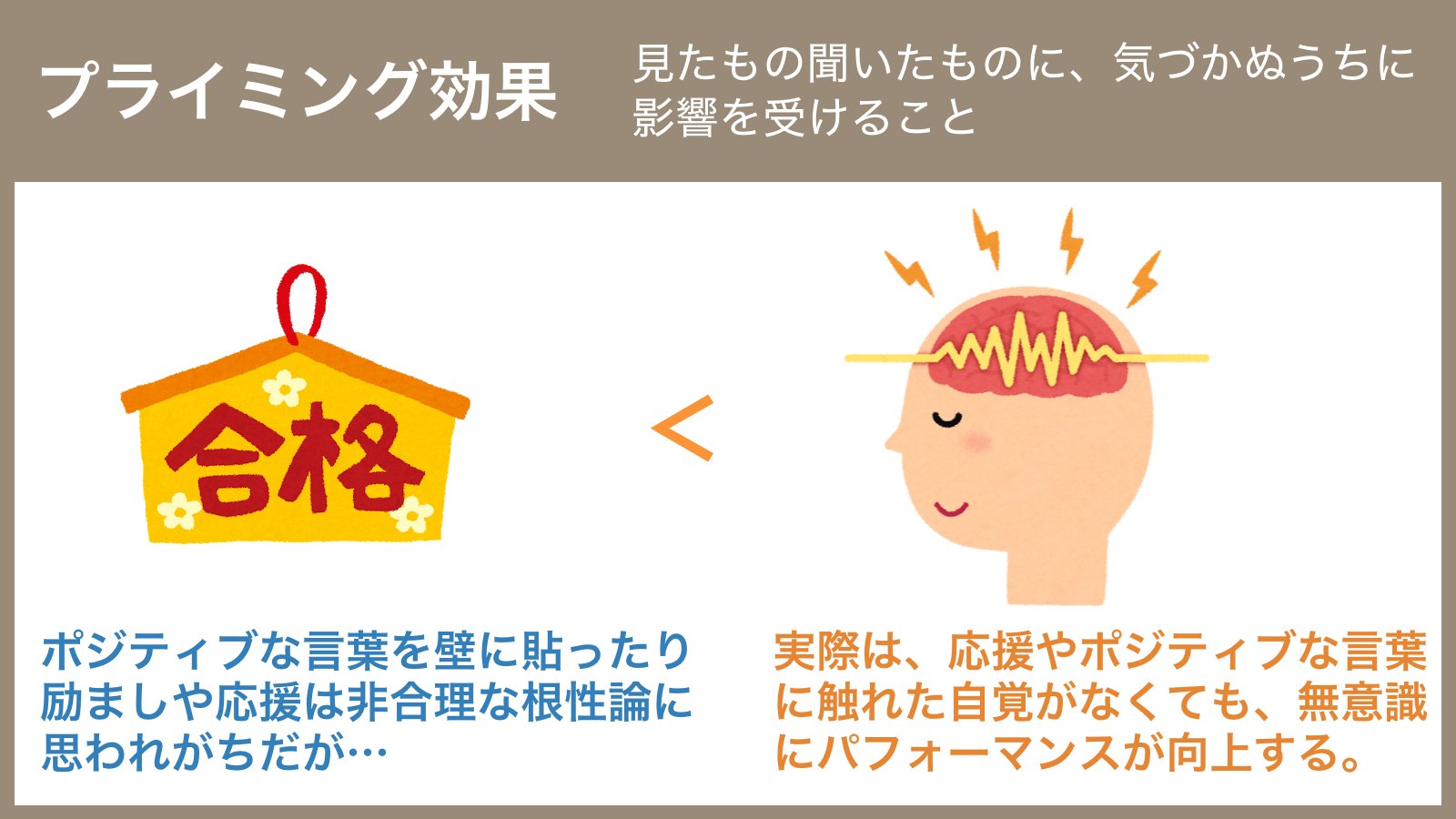 図解 効率的に学ぶための心理学 Twitter