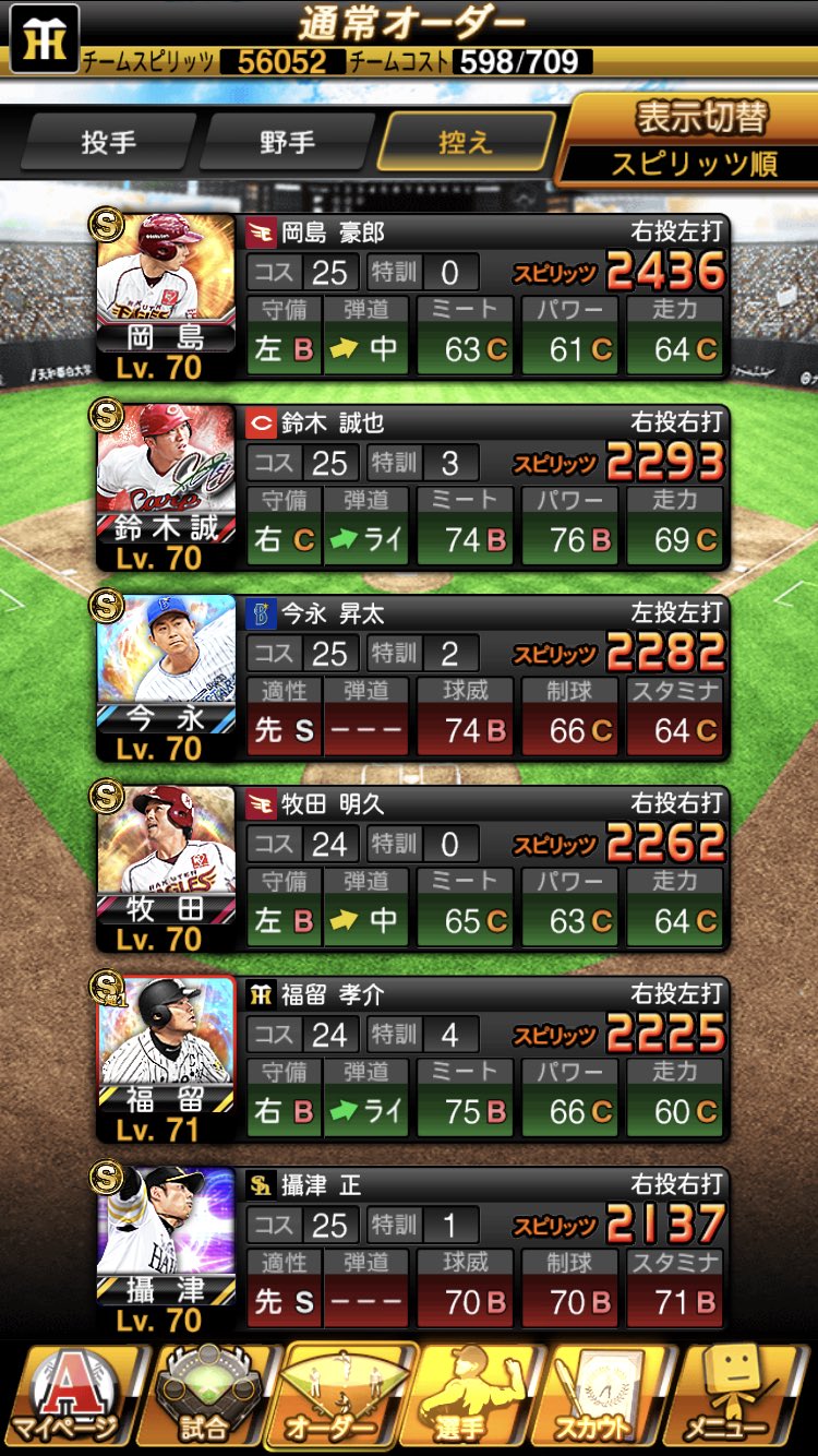メルカリ販売用 プロスピのアカウント欲しい方dmくださいお譲りします プロスピ プロスピa プロ野球スピリッツ プロ野球 プロ野球スピリッツエース メルカリ販売用 プロスピのアカウント欲しい方dmくださいお譲りします プロスピ プロスピa プロ野球スピリッツ プロ野球 プロ野球スピリッツエース