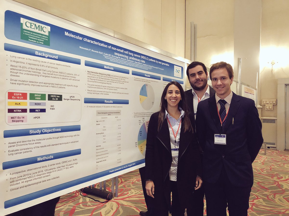 vaniwainsztein's tweet photo. Poster Sessions at #LALCA 2018
#LungCancer #FightCancer @IASLC @CEMIC https://t.co/6UEoOd6R3E
