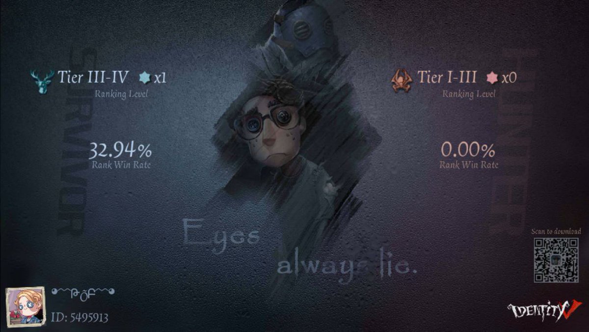 I'm playing Identity V. Fancy a game?