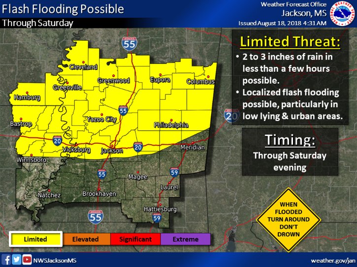 NWSJacksonMS tweet picture