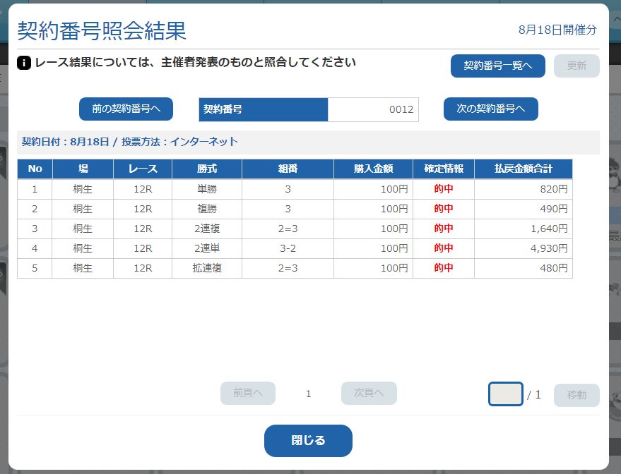 後藤正宗 後藤正宗