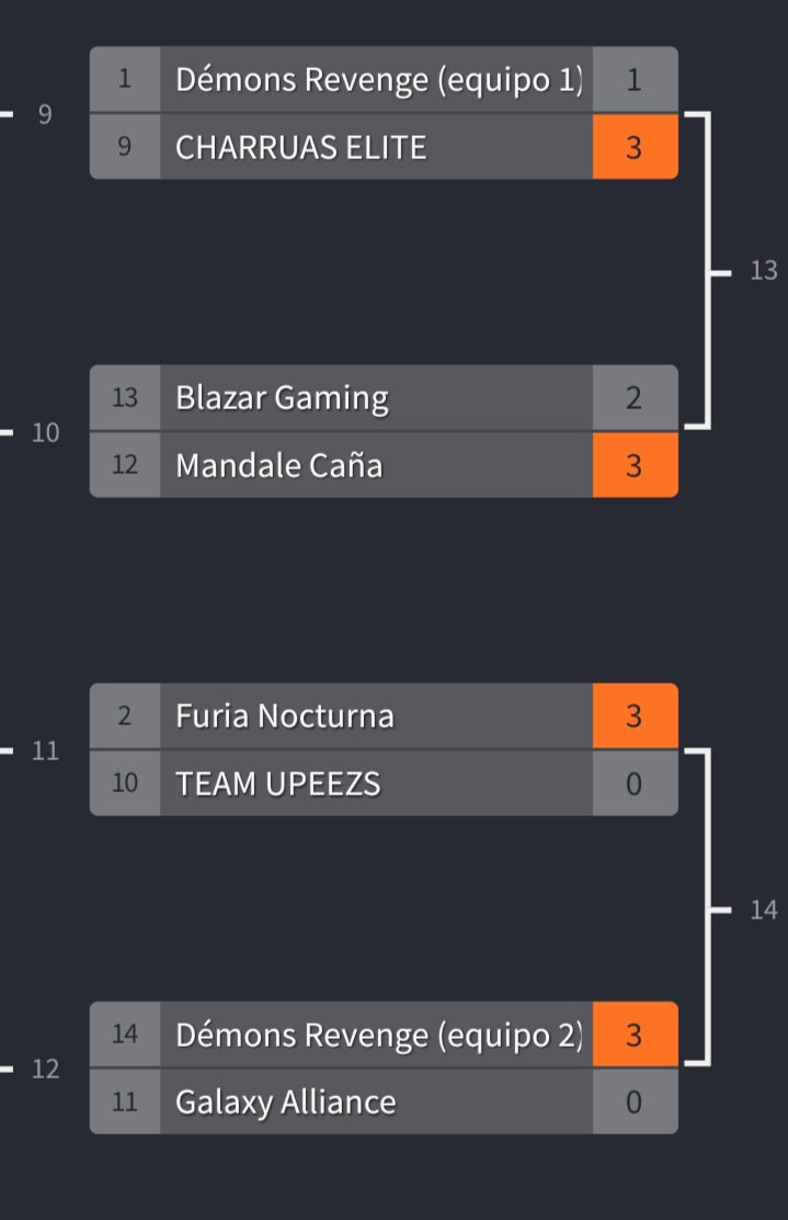 Liga Mago tweet media