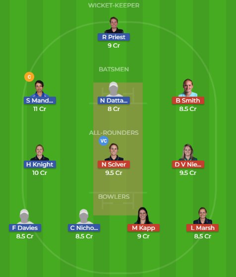 FantasyCricTeam's tweet photo. Surrey Stars vs Western Storm, 27th Match | SS vs WS | DREAM11 TEAM AND PLAYING11
#SSvWS #WSvSS #Dream11Team #Dream11Guru #Dream11Expert #Dream11Tips
#Follow ,#Retweet,#Like
@_TRTB @easy_rts
OTHER C VC : H KNIGHT(C) , NIEKERK(VC) https://t.co/mKMW2pi3Co