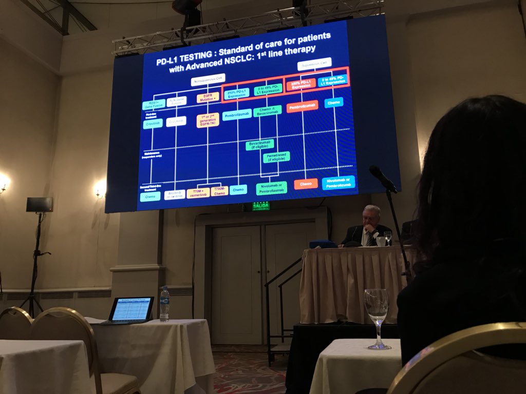 IASLC's tweet photo. Our CEO, Dr. @fred_hirsch, discusses predictive biomarkers for immunotherapy at #LACLC18, covering the IASLC’s PD-L1 Blueprint Project, an ongoing effort to provide consistency amongst assays. Digital copies of IASLC’s PD-L1 atlas can be found here: https://t.co/EIoNuw21xz. #LCSM https://t.co/wwKdNyivQ3