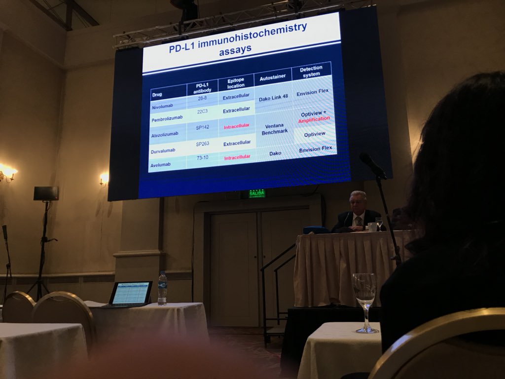 IASLC's tweet photo. Our CEO, Dr. @fred_hirsch, discusses predictive biomarkers for immunotherapy at #LACLC18, covering the IASLC’s PD-L1 Blueprint Project, an ongoing effort to provide consistency amongst assays. Digital copies of IASLC’s PD-L1 atlas can be found here: https://t.co/EIoNuw21xz. #LCSM https://t.co/wwKdNyivQ3